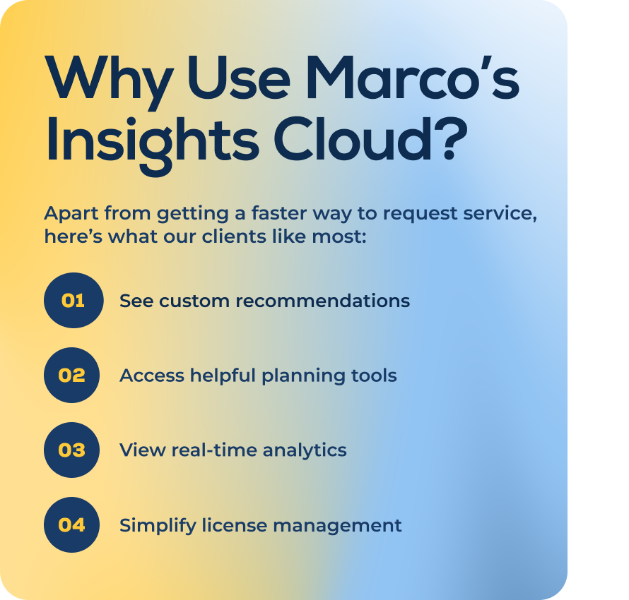 Insights Cloud Portal Insights Cloud Portal